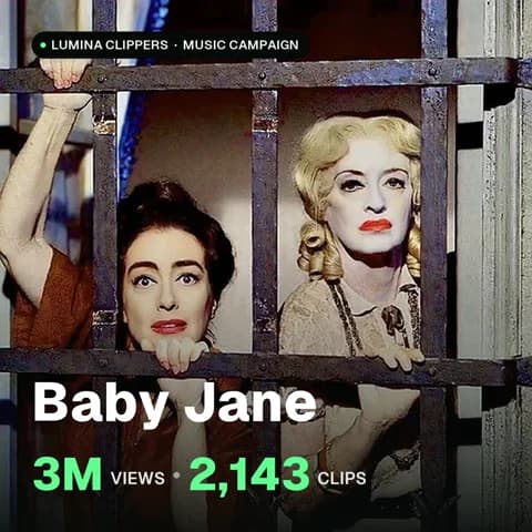 Baby Jane: 3M views, 2,143 clips