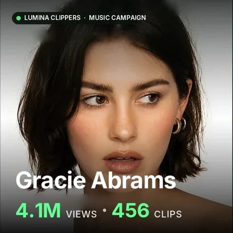 Gracie Abrams: 4.1M views, 456 clips