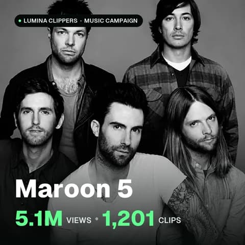 Maroon 5: 5.1M views, 1,201 clips