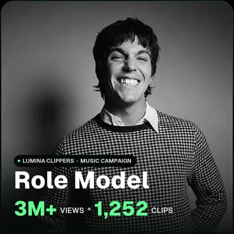 Role Model: 3M+ views, 1,252 clips