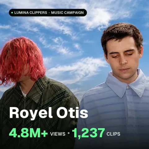 Royel Otis: 4.8M+ views, 1,237 clips