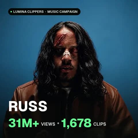 RUSS: 31M+ views, 1,678 clips