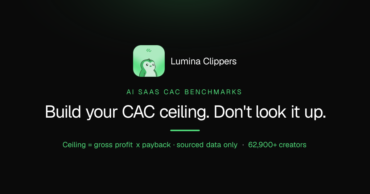AI SaaS CAC Benchmarks: Why Yours Has to Be Built, Not Looked Up