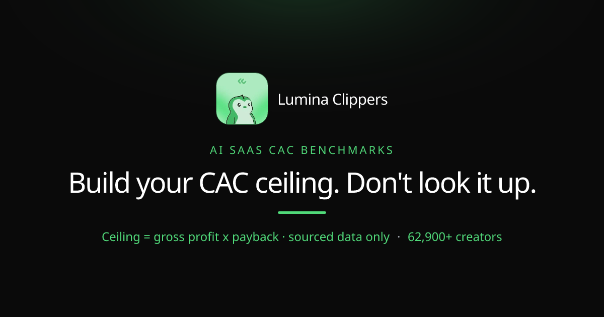 AI SaaS CAC Benchmarks: Why Yours Has to Be Built, Not Looked Up
