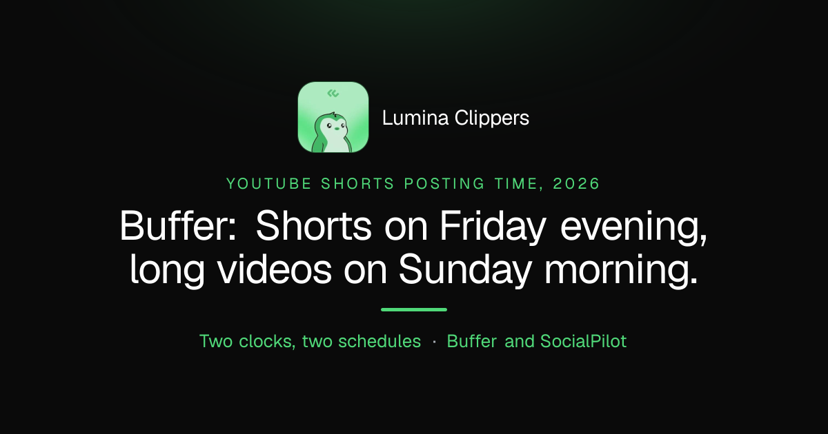 The best time to post YouTube Shorts in 2026, and where the studies split