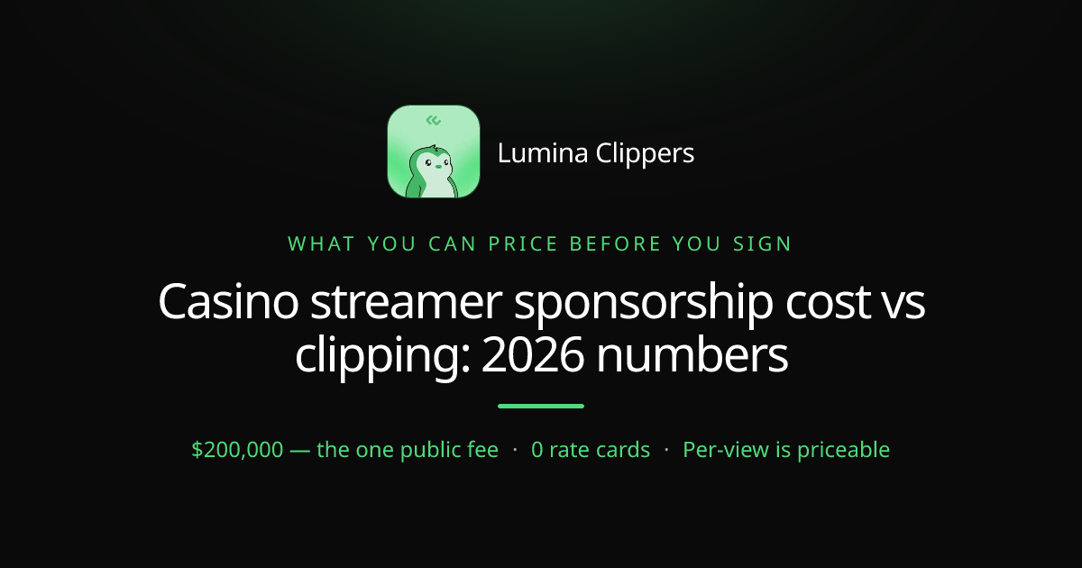 Casino Streamer Sponsorship Cost vs Clipping: What You Can Price Before You Sign