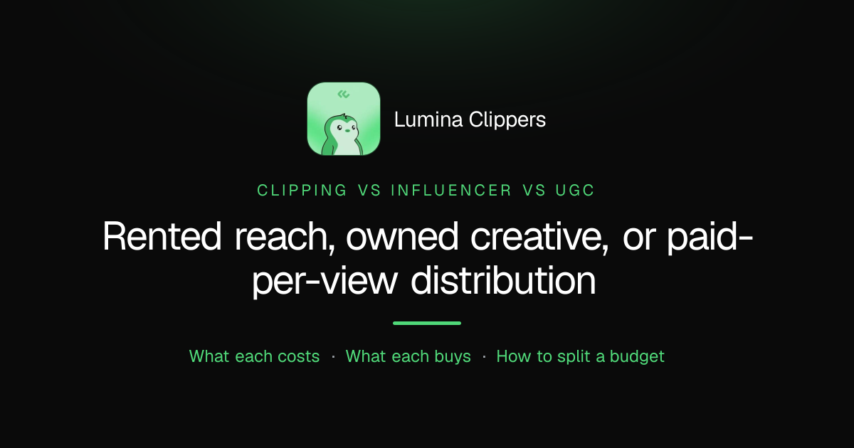 Clipping vs Influencer Marketing vs UGC (2026): Cost, Reach & When to Use Each