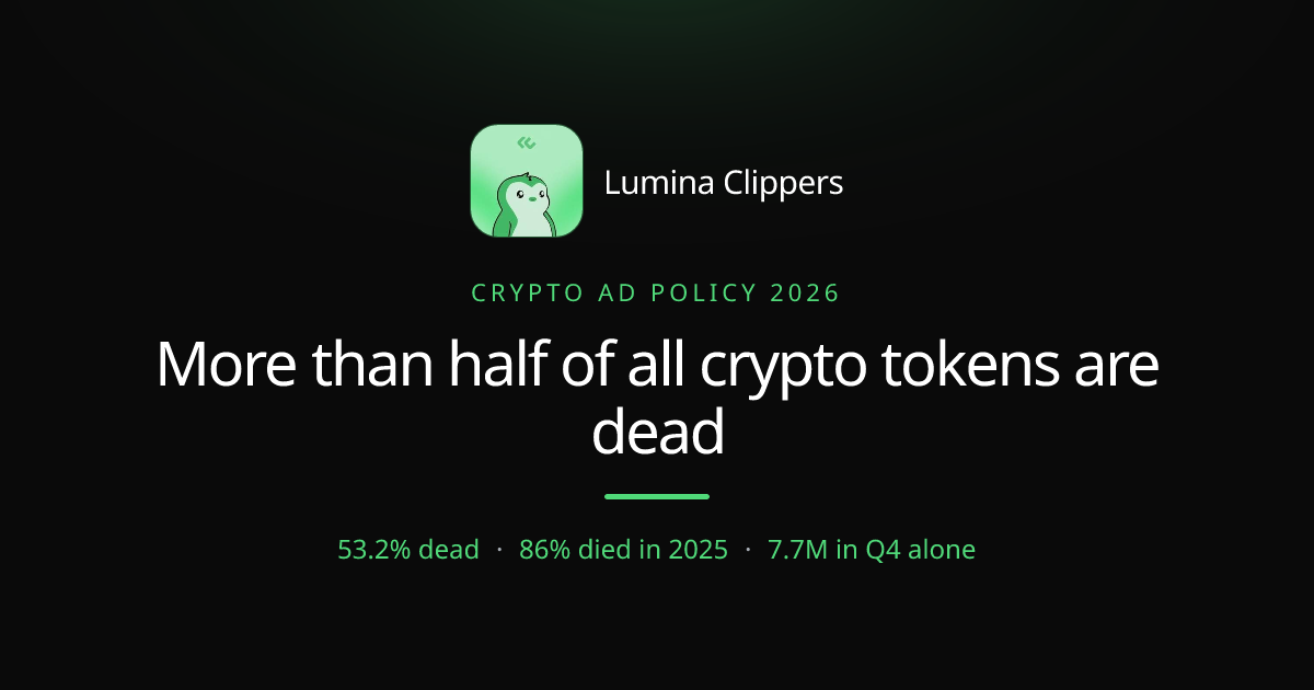 More Than Half of All Crypto Tokens Are Dead, and Most Died in One Year