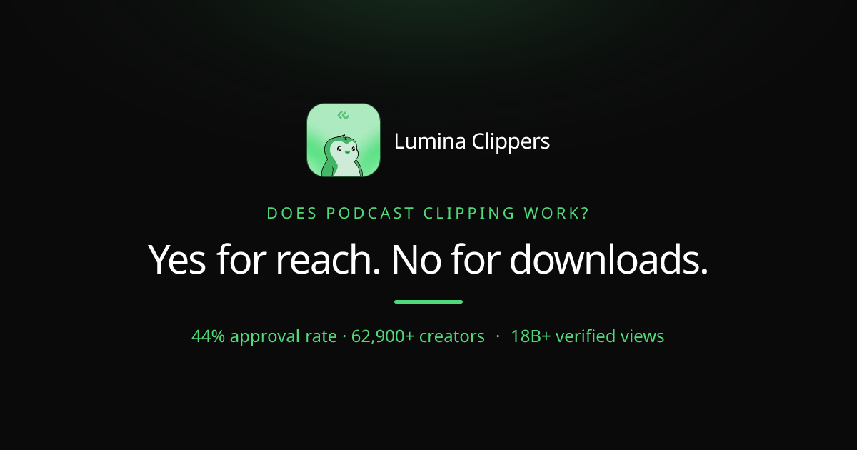 Does Podcast Clipping Actually Work? An Honest Answer