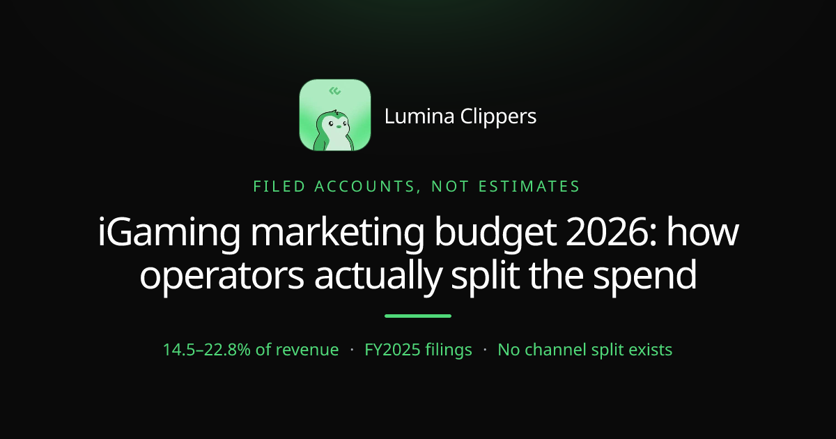 iGaming Marketing Budget 2026: How Operators Actually Split the Spend