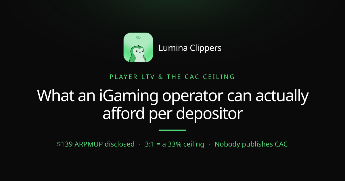 What an iGaming Operator Can Actually Afford Per Depositor