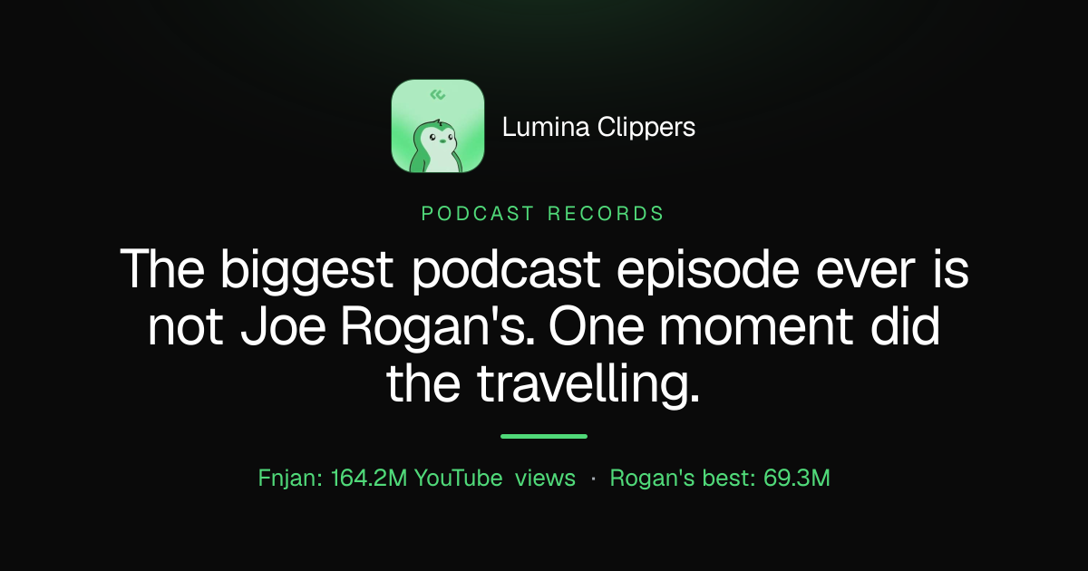 The Most Watched Podcast Episodes Ever, and What Got Clipped