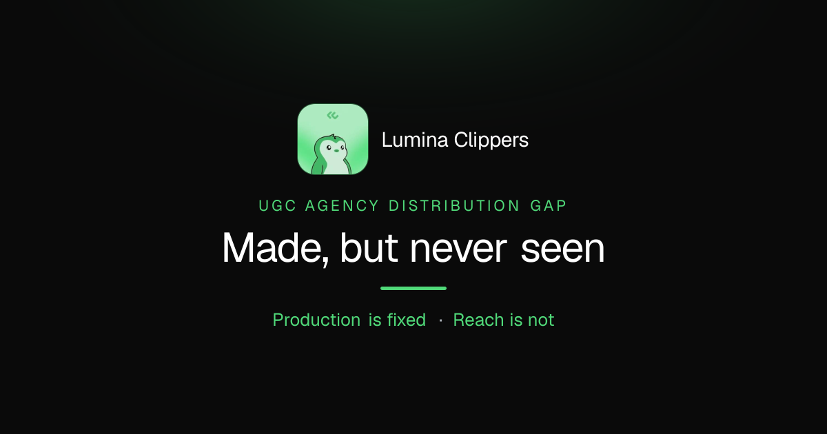 Your UGC Agency Shot 20 Videos and Nobody Saw Them