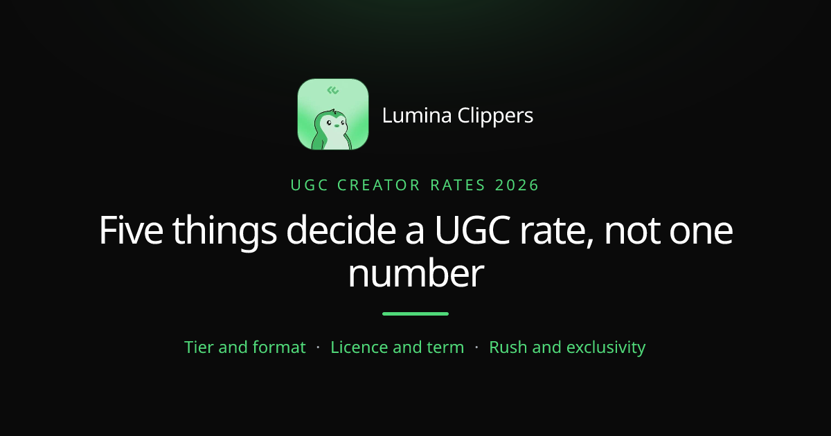 UGC Creator Rates Depend on Five Things, Not One Number