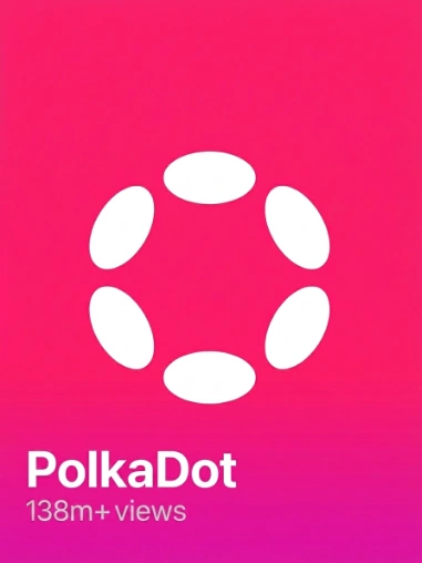 Polkadot — a Lumina Clippers client reel